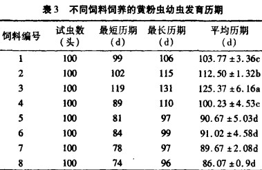 顆粒機飼料顆粒機 顆粒機飼料顆粒機