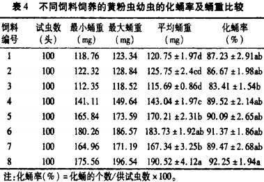 顆粒機飼料顆粒機 顆粒機飼料顆粒機