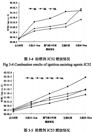 秸稈壓塊機(jī)研究 秸稈壓塊機(jī)研究