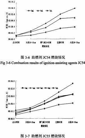 秸稈壓塊機(jī)研究 秸稈壓塊機(jī)研究