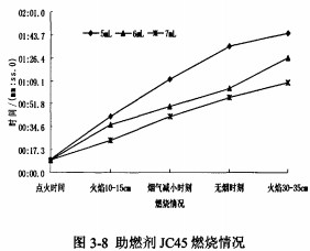 秸稈壓塊機(jī)研究 秸稈壓塊機(jī)研究