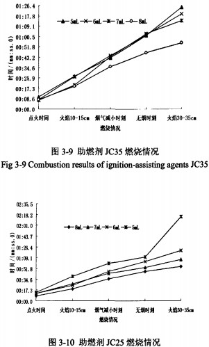 秸稈壓塊機(jī)研究 秸稈壓塊機(jī)研究