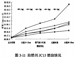 秸稈壓塊機(jī)研究 秸稈壓塊機(jī)研究