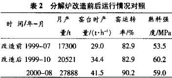 輸送機(jī)斗式提升機(jī) 輸送機(jī)斗式提升機(jī)
