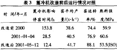 冷卻機(jī) 冷卻機(jī)