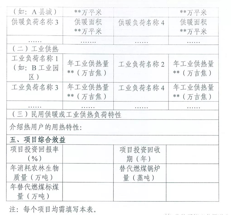 Դ־C˾P(gun)Ո(bo)|(zh)偠t坍P(gun)r֪ͨ