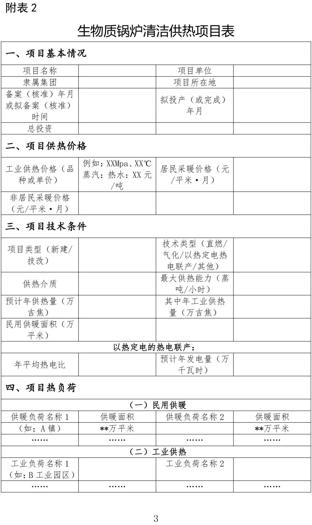 寧夏關于請報送生物質(zhì)鍋爐清潔供熱有關情況的通知 寧夏關于請報送生物質(zhì)鍋爐清潔供熱有關情況的通知