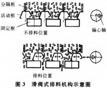 逆流式冷卻器 逆流式冷卻器