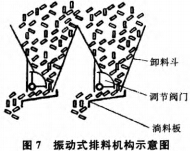 逆流式冷卻器 逆流式冷卻器