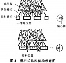 逆流式冷卻器 逆流式冷卻器